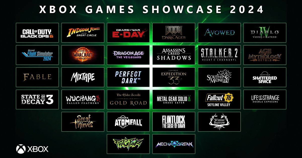 Xbox Games Showcase 2024 ：多达30 款新作资讯，还带来3 台全新Xbox Series X|S 主机