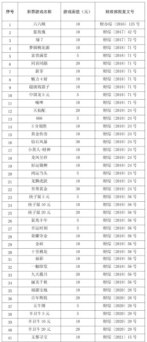 中国福利彩票发行管理中心关于停止销售“六六顺”等41款即开型福利彩票游戏的公告_江门市福利彩票发行中心_江门市民政局