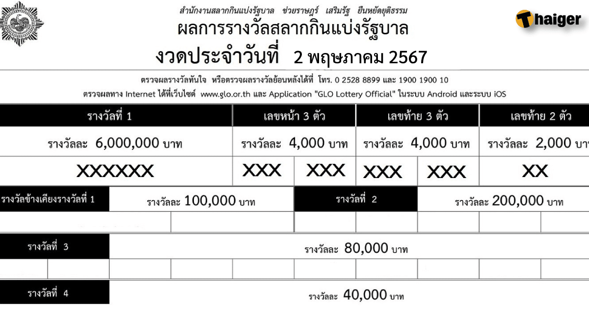 2024 年 5 月 16 日的彩票号码检查表。在此检查所有奖品。